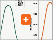 Nondir_RNA_Libraries_thumb1